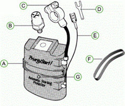 PriorityStart parts diagram
